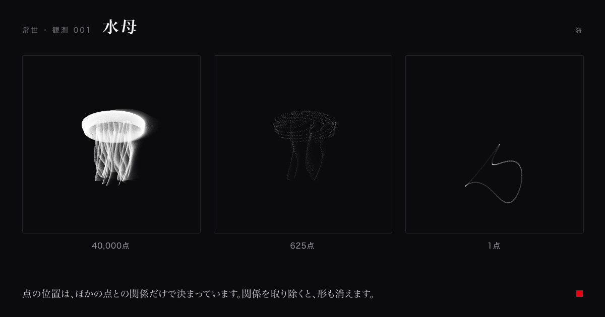 常世の作品・水母。白い点がつくるクラゲ