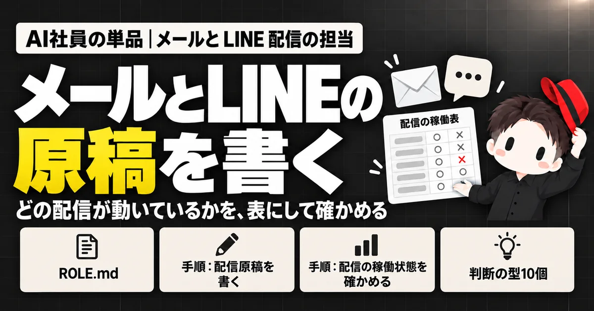 メールと LINE 配信の担当のサムネイル