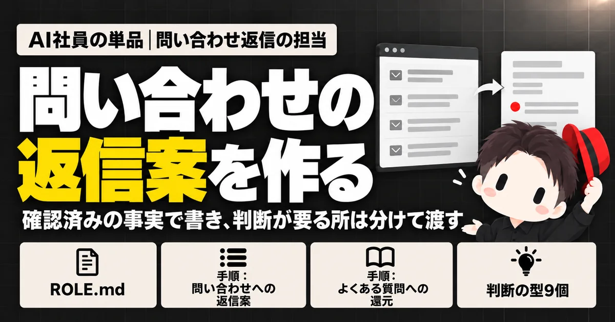 問い合わせ返信の担当のサムネイル