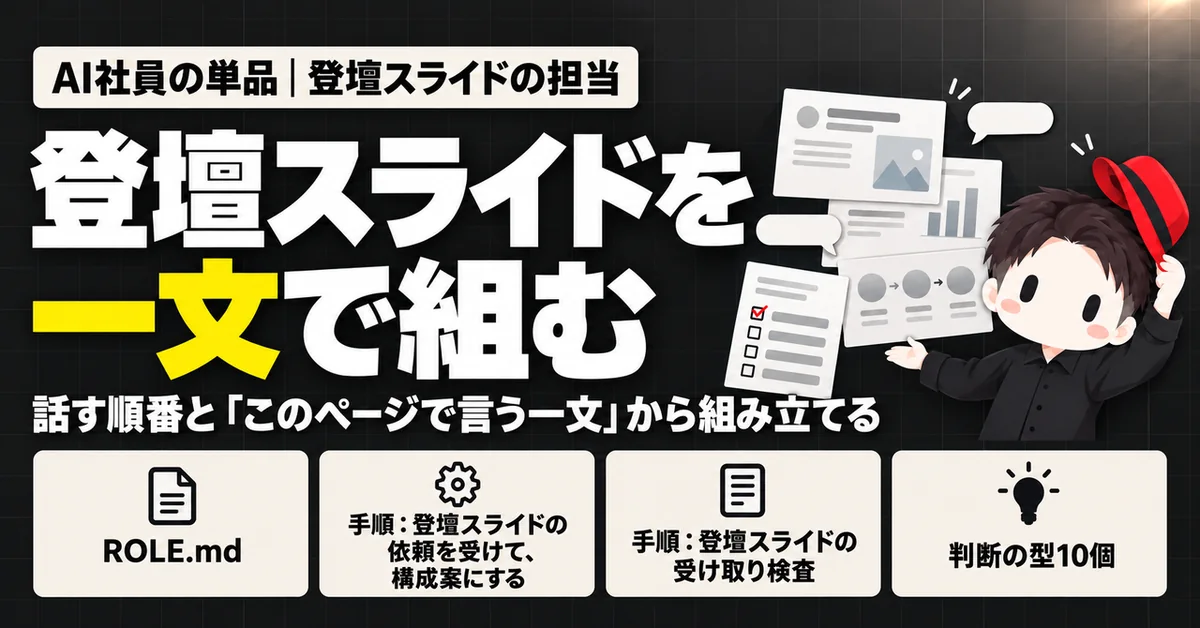 登壇スライドの担当のサムネイル