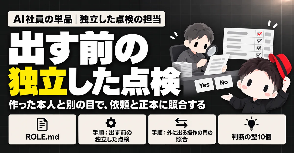 独立した点検の担当のサムネイル