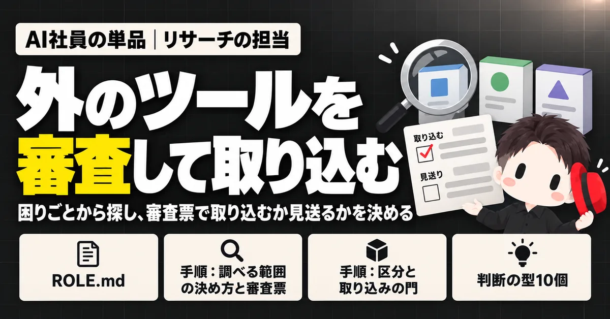 リサーチの担当のサムネイル