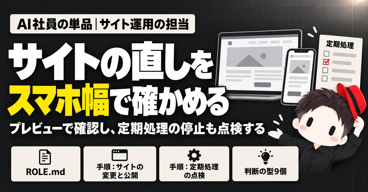 サイト運用の担当のサムネイル