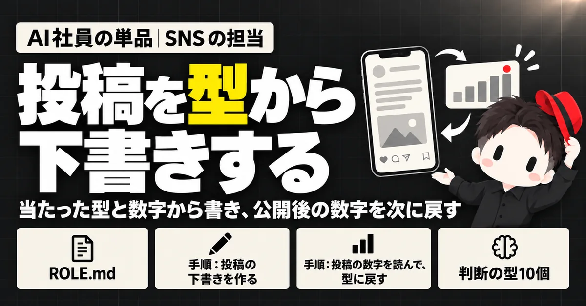 SNS の担当のサムネイル