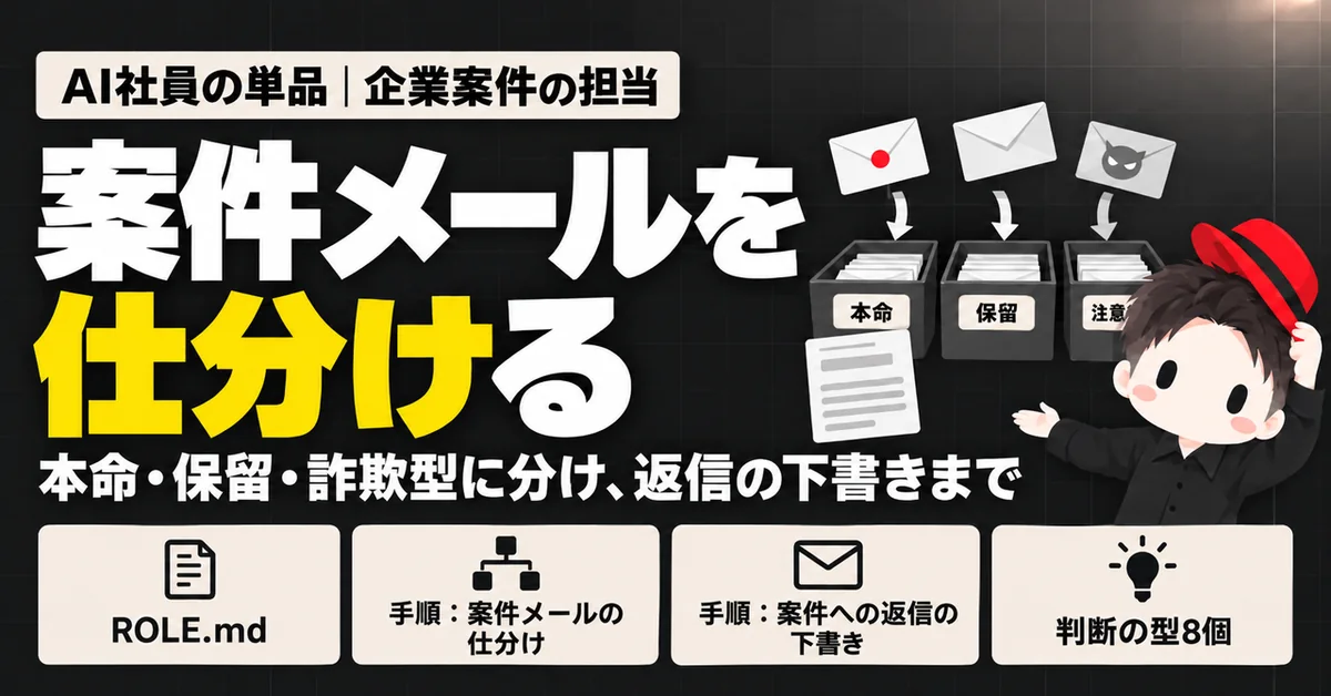 企業案件の担当のサムネイル